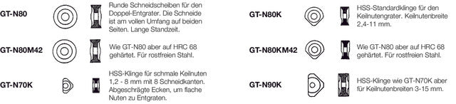 GRATTEC 565150 GT-N80K Sorjázópenge, N típus