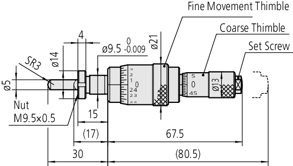 Mitutoyo - Micrometer Head, Differential Screw