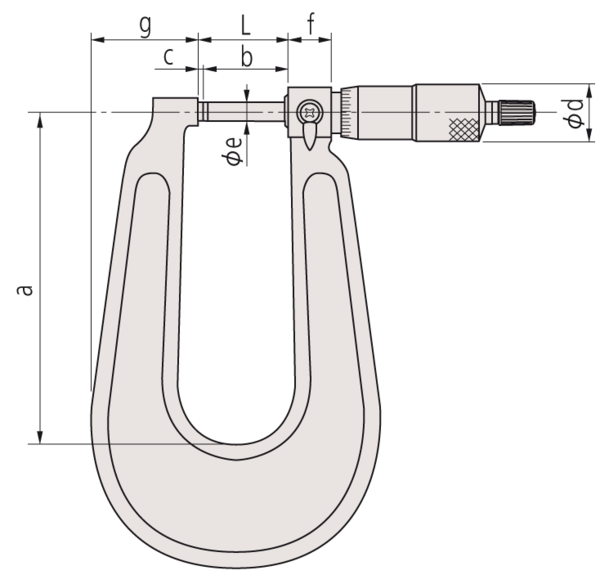 Mitutoyo - Sheet Metal Micrometer, Spherical Anvil