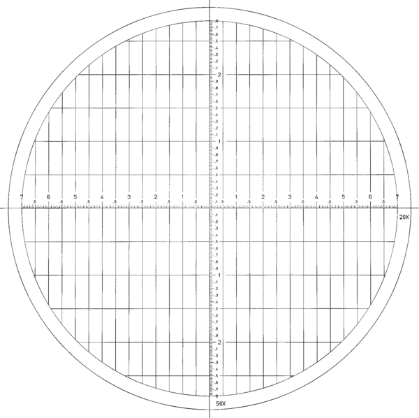 Mitutoyo - Overlay chart  for Meas Projector, No,14