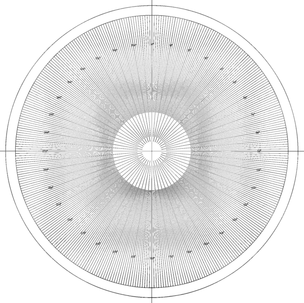 Mitutoyo - Overlay chart  for Meas Projector, No,18