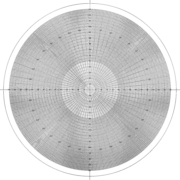 Mitutoyo - Overlay chart  for Meas Projector, No,20