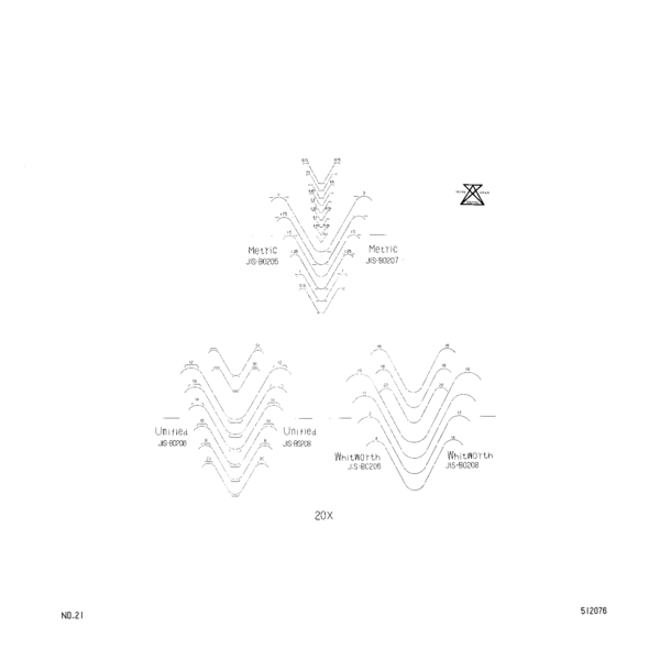 Mitutoyo - Overlay chart  for Meas Projector, No,21