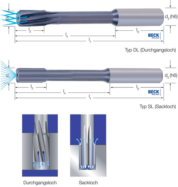BECK 126425 7,97 Nagyteljesítményű dörzsár HPC, Tömör keményfém belső hűtés TiAlN SL típus
