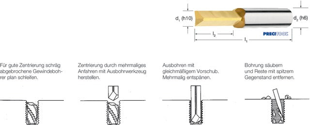 PREMUS 139815 M5 Menetfúró kifúró, Tömör keményfém TiN 3 vágóéllel