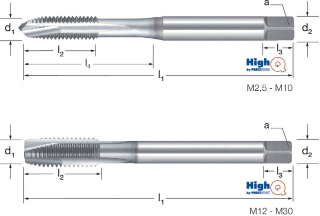 PREMUS 137600 M16 Gépi menetfúró HighQ, HSSCo-PM, TiCN