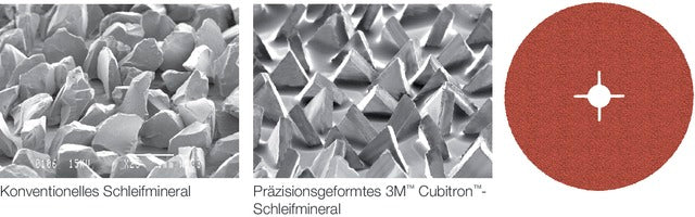 3M 460914 80 Fíber csiszolókorong, Ø 115 mm