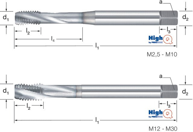 PREMUS 137650 M18 Gépi menetfúró HighQ, HSSCo-PM RSP15 TiCN