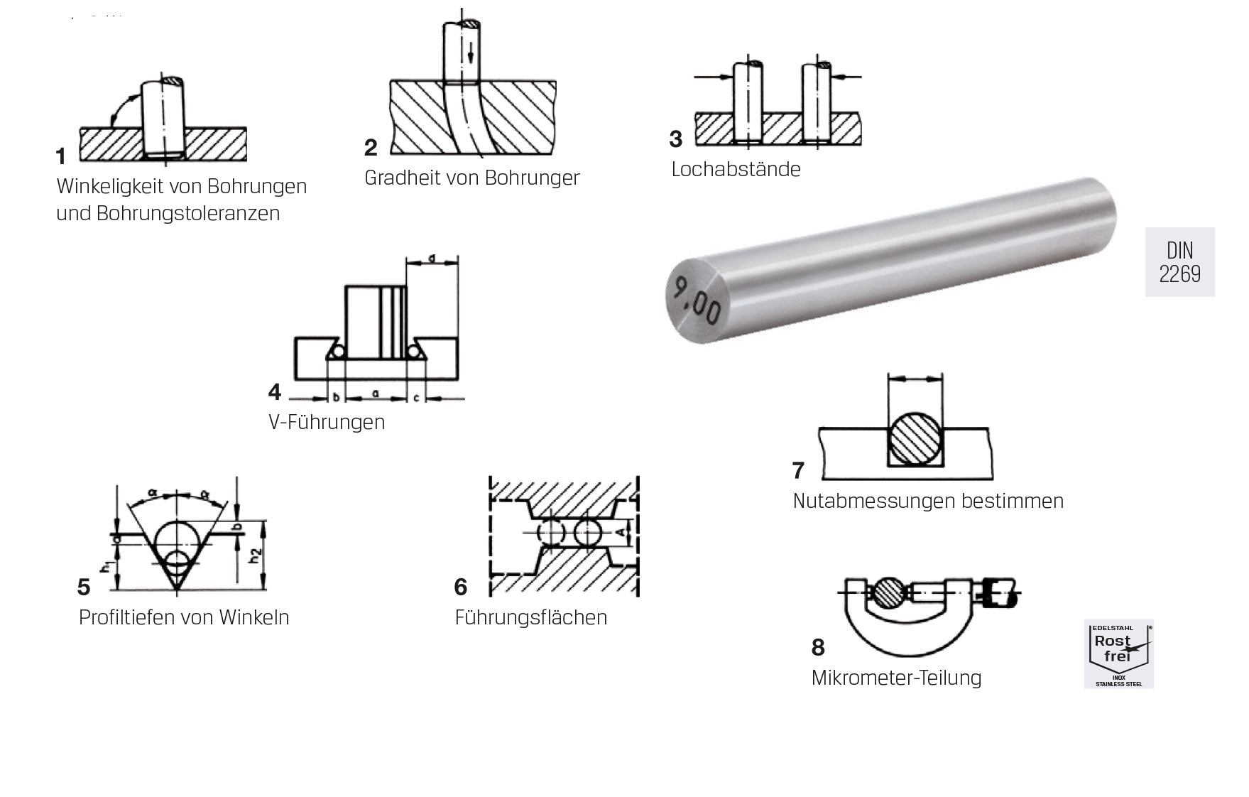 Precíziós idomszer  Gen.2=0,002mmDIN2269 17,45mmx70mm