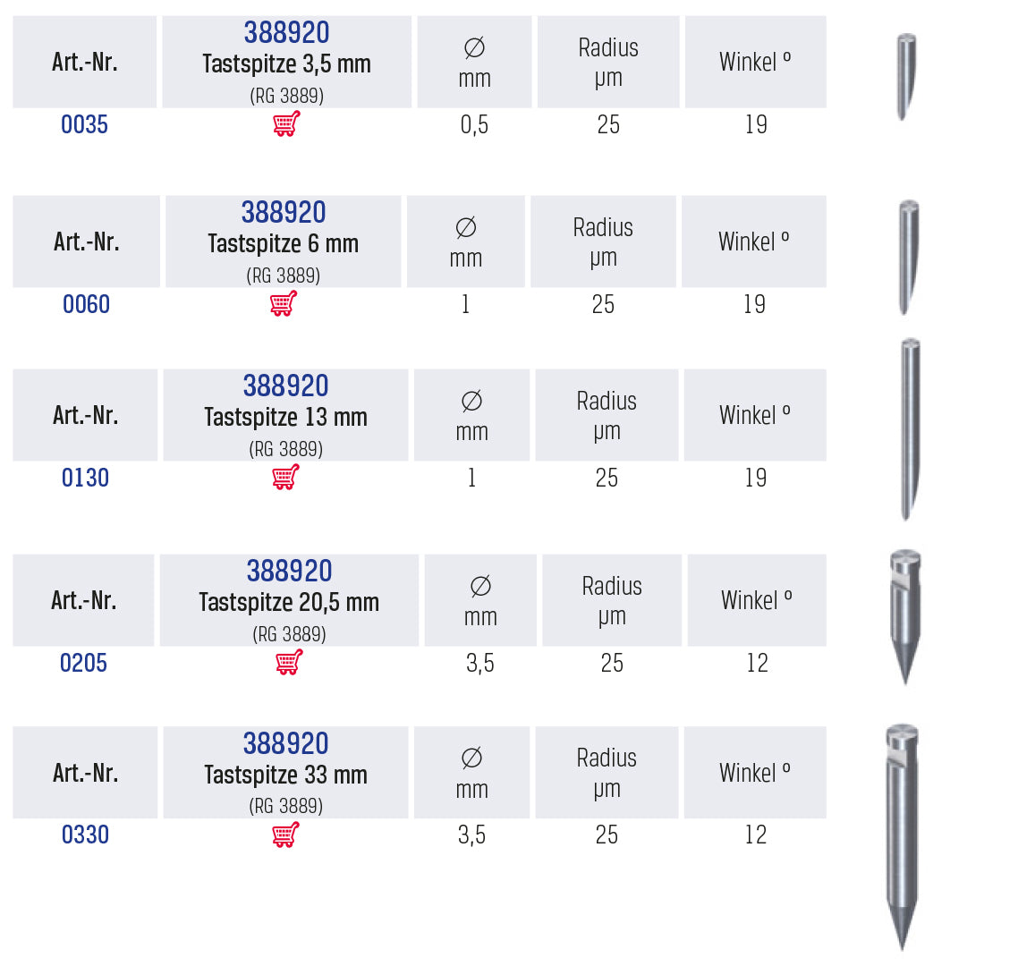 Tastspitze VHM, Drm,:1,00mmL=  3,50mm, spitz       PREMUS