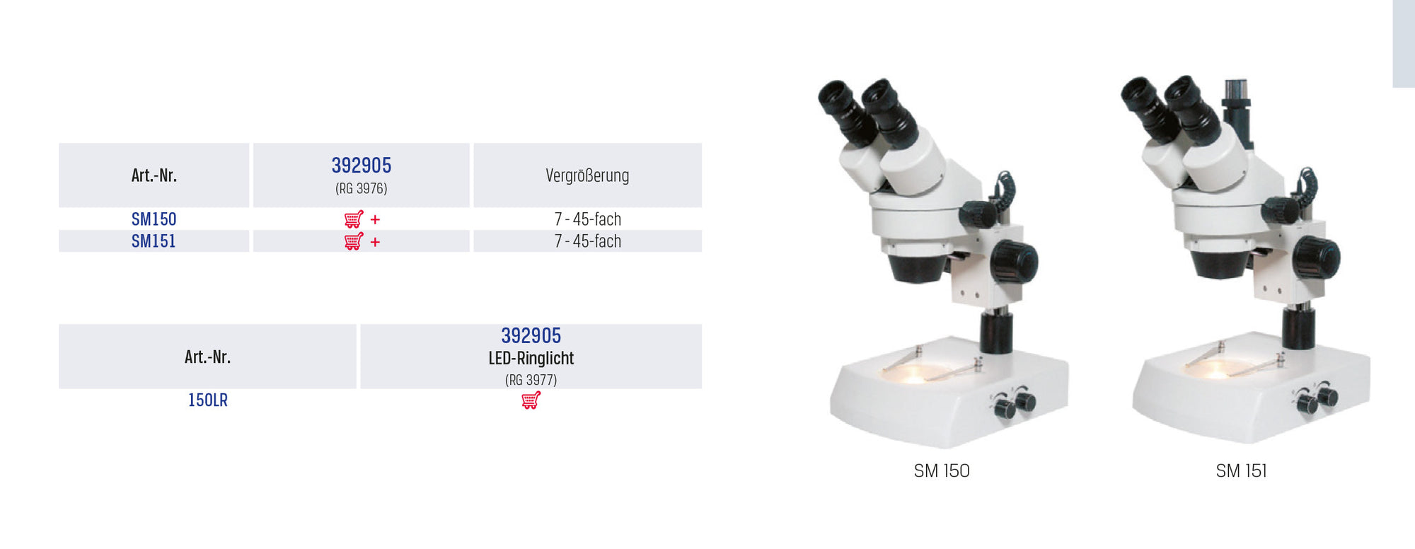 Stereo-Zoom-MikroskopMahr SM 150