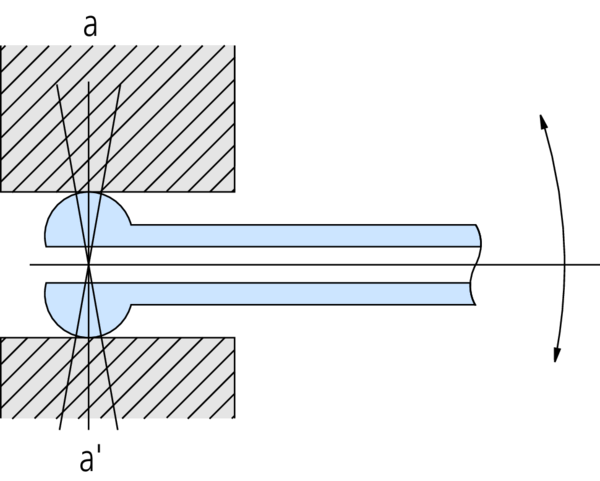 Mitutoyo - Contact Point for Series 526