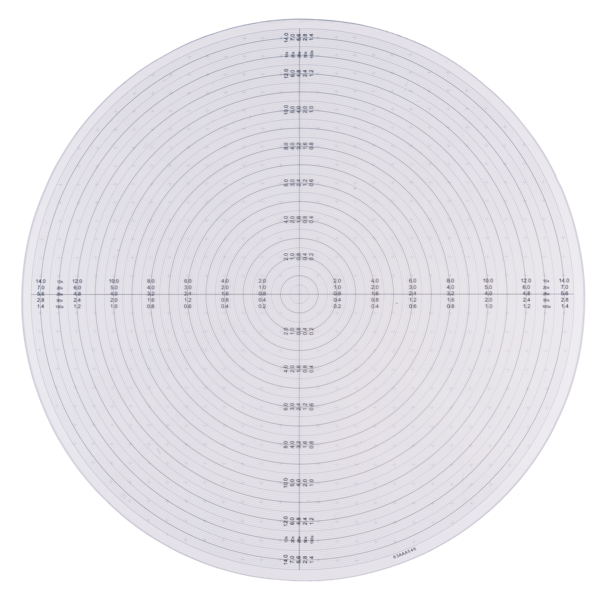 Mitutoyo - Radius chart ? 250 mm