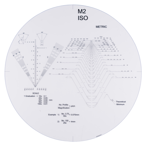 Mitutoyo - ISO Metric thread chart ? 300 mm