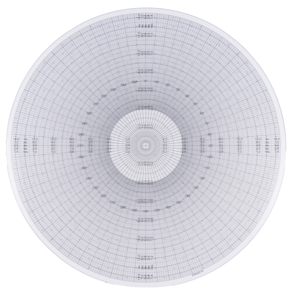 Mitutoyo - Radius and protractor chart ? 300 mm