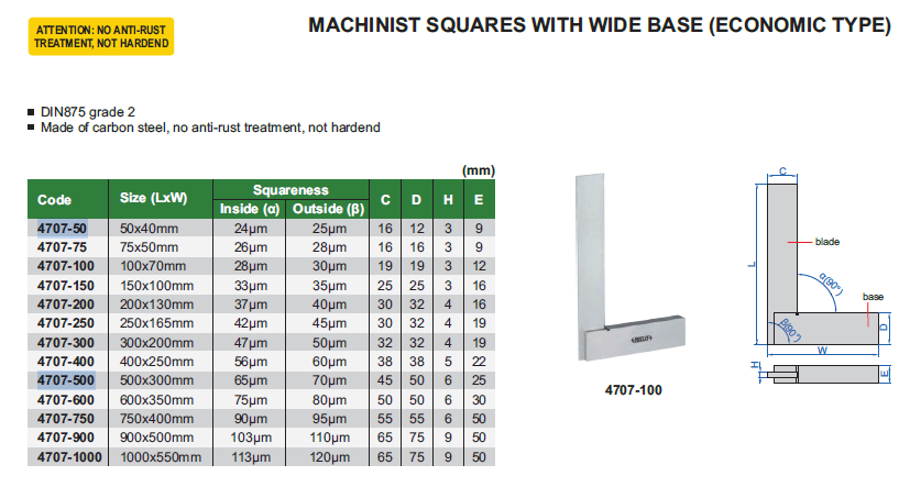INSIZE 4707-200 200X130MM Széles talpú gépész derékszög 200x130 mm