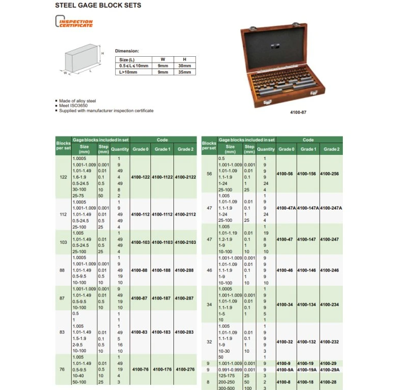INSIZE 4100-132 32pcs 32 részes acél mérőhasáb készlet, ISO 3650/1, 1,005-50 mm