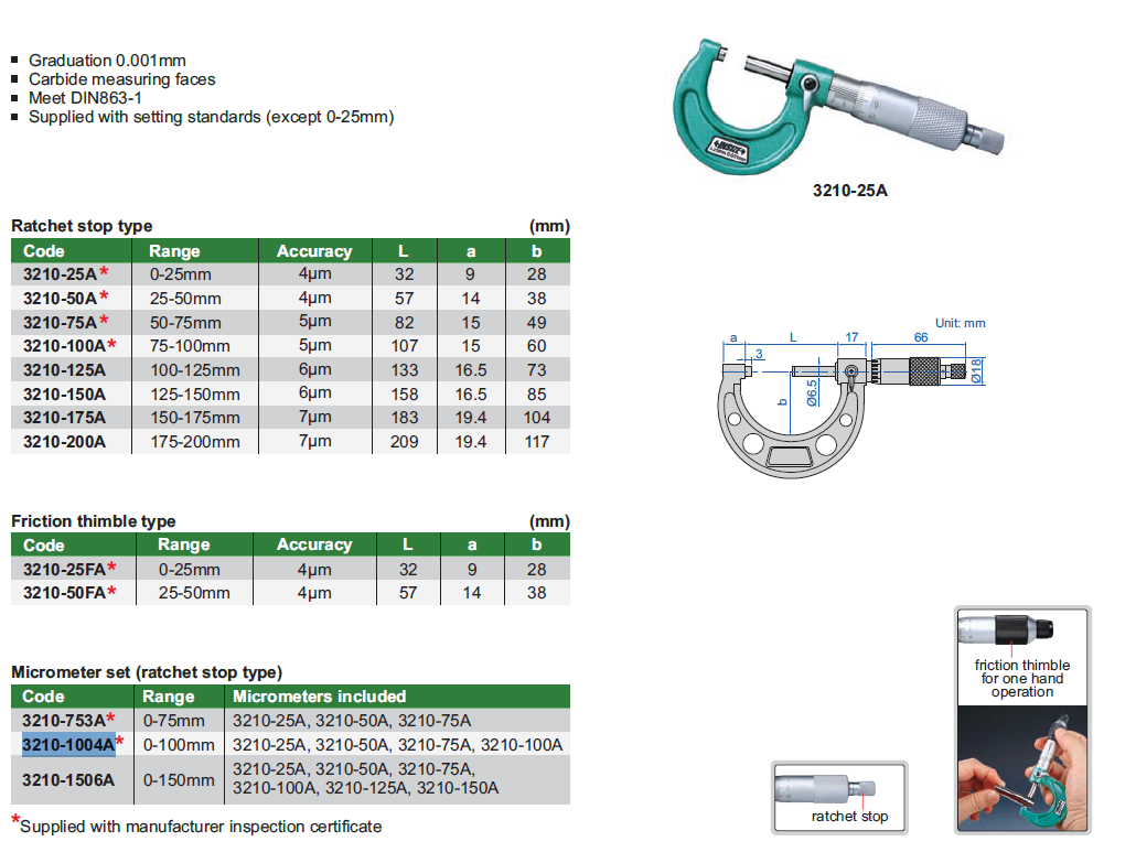 INSIZE 3210-1004A 0-100mm Analóg külső mikrométer készlet 1µm osztású 0-100/0.001 mm
