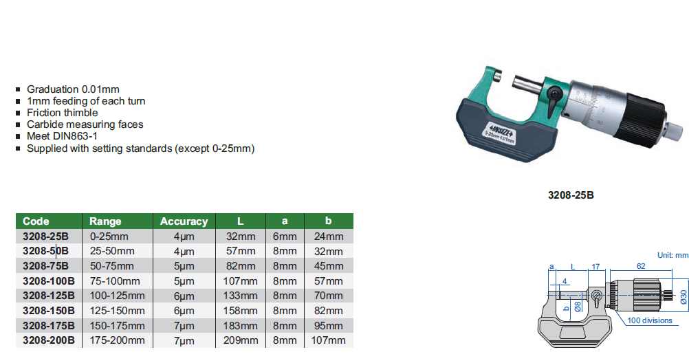 INSIZE 3208-100B 75-100mm Analóg mikrométer gyorsállítású orsóval 75-100/0.01 mm